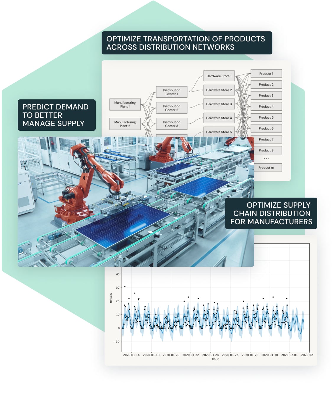 supply-chain-distribution-optimization-inbody-graphics.jpg