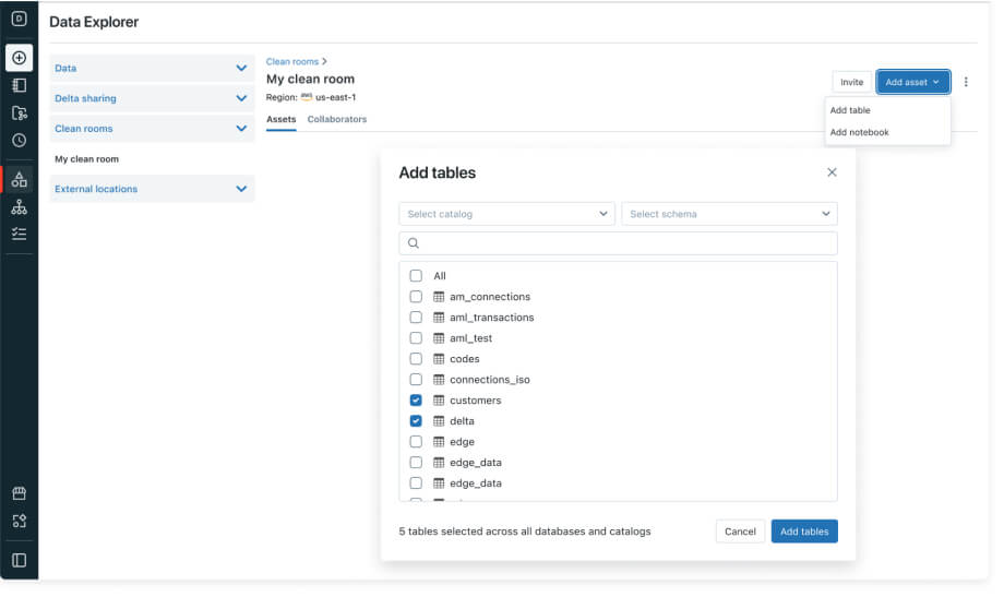 data sharing