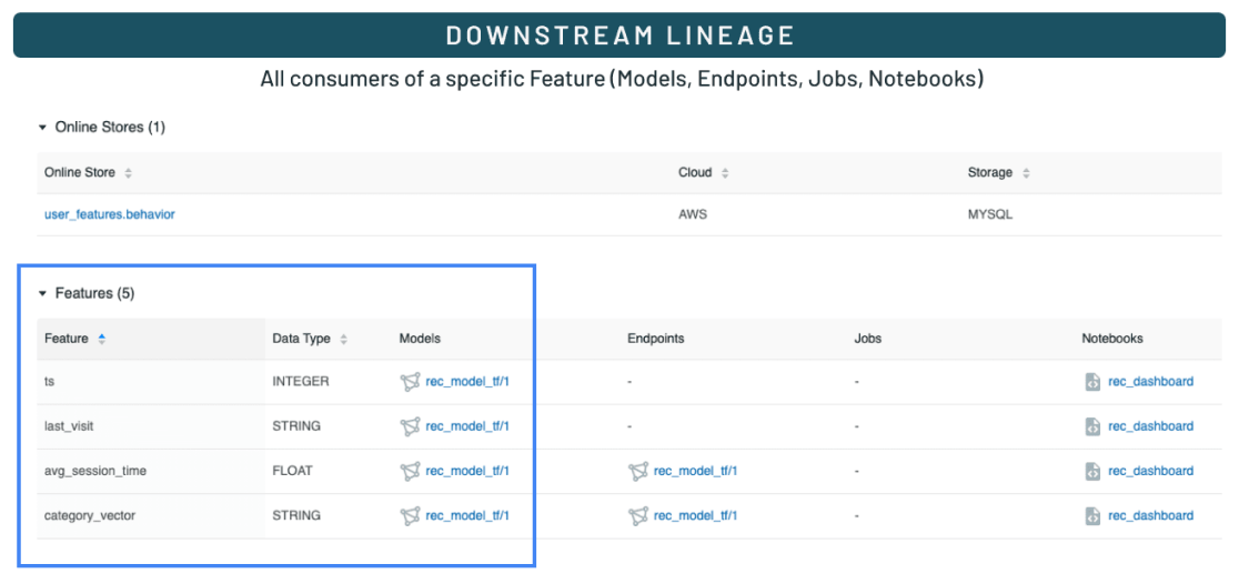 feature-store-img-4-1660758008